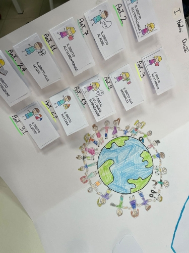 Classe quinta -Primaria-Lapbook -sui diritti dei bambini 01