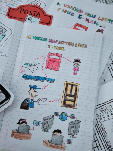 La Lettera - Quarta primaria