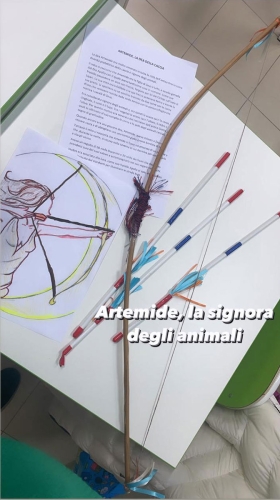 Quinta primaria-Laboratorio di Storia-Gli dei dell Olimpo 011