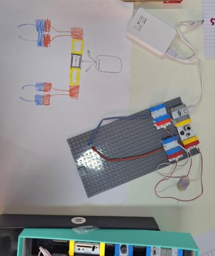 STEM4SudCross-curriculum activities: English and STEM Activities