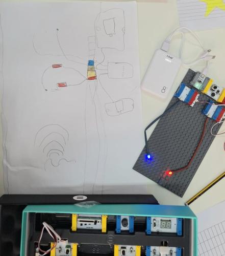 STEM4SudCross-curriculum activities: English and STEM Activities