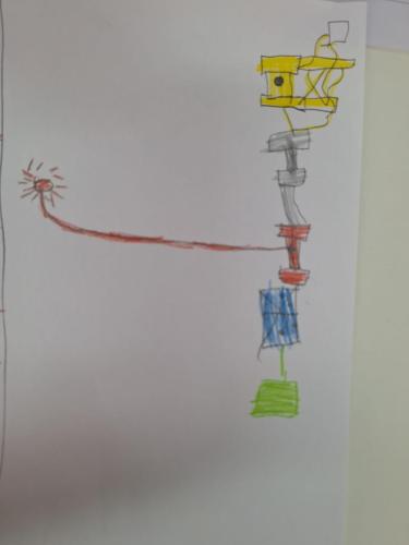 STEM4SudCross-curriculum activities: English and STEM Activities