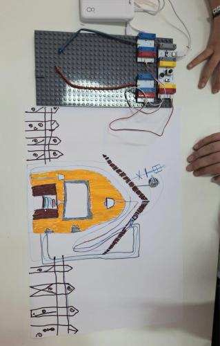 STEM4SudCross-curriculum activities: English and STEM Activities