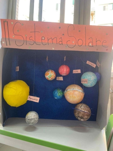 Il sistema solare - quinta primaria