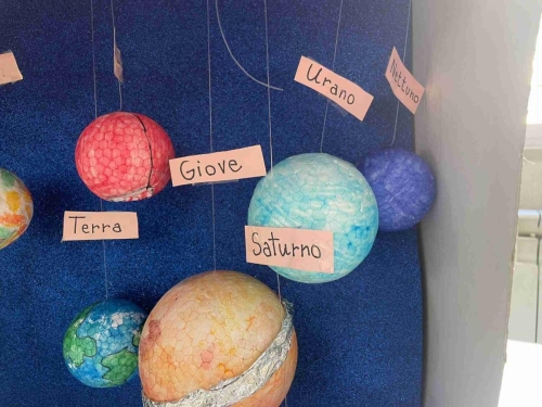 Il sistema solare - quinta primaria