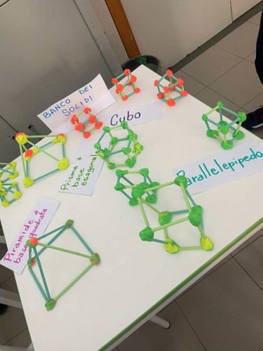Imparare la geometria giocando - Quinta primaria