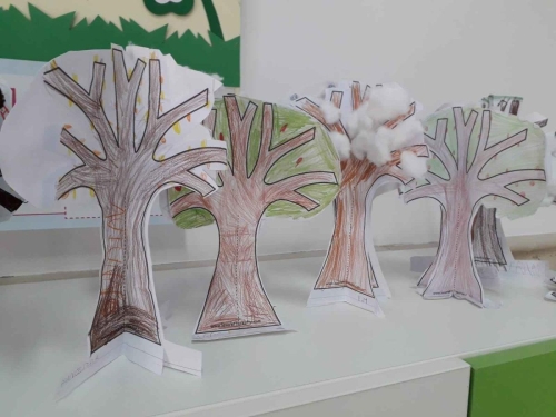 Le stagioni - Classe Prima