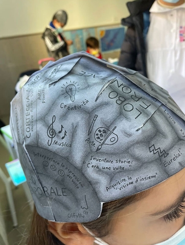 Imparando giocando-impara le aree del cervello attraverso il cappello/cervello - Quinta Primaria