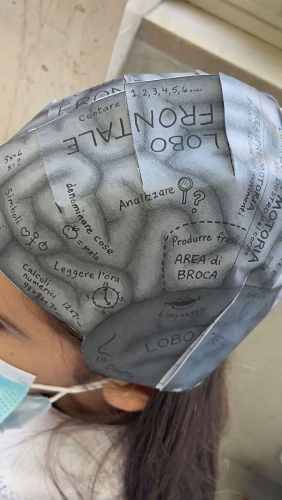 Imparando giocando-impara le aree del cervello attraverso il cappello/cervello - Quinta Primaria
