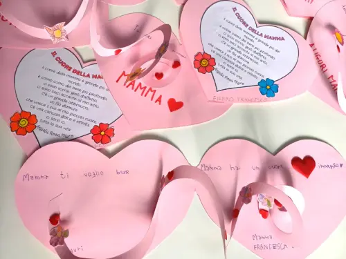 Festa della Mamma 2024 - Terza Primaria