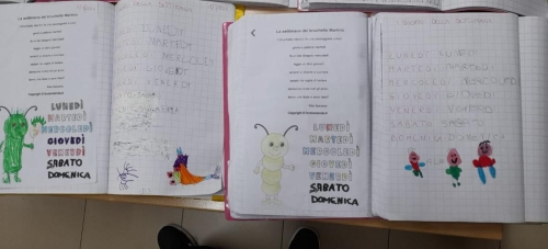 ScuoIa infanzia : i giorni della settimana