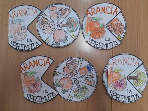 La spremuta - Infanzia