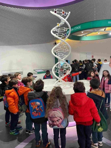 Città della Scienza e passeggiata sul pontile di bagnoli - Scuola Primaria