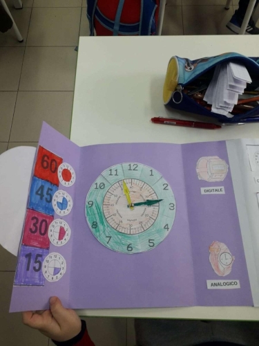 Impariamo l'orologio con il nostro LAPBOOK - seconda primaria