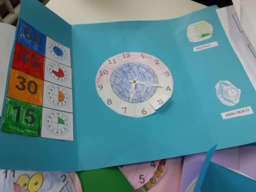 Impariamo l'orologio con il nostro LAPBOOK - seconda primaria
