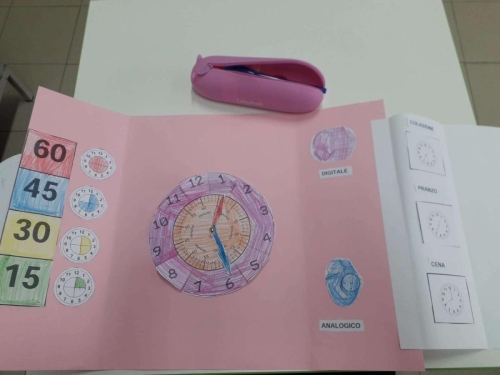 Impariamo l'orologio con il nostro LAPBOOK - seconda primaria