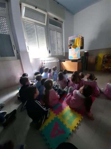 Il teatrino delle marionette - Infanzia Marzo 2024