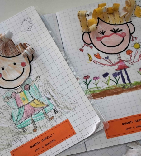 ARTE E IMMAGINE MAESTRA SILVANAClassi 1^ e 2^ Primaria