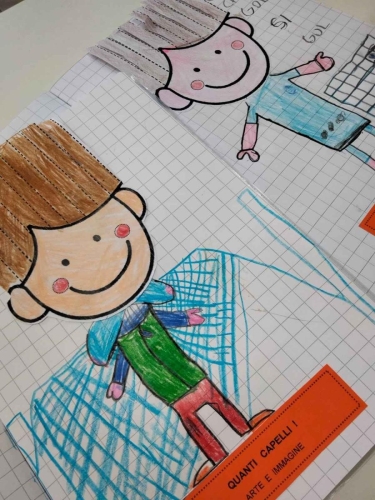 ARTE E IMMAGINE MAESTRA SILVANAClassi 1^ e 2^ Primaria