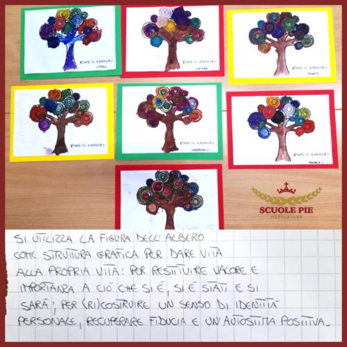 scuolepie infanzia albero di kandisky