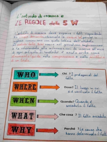 Il Quotidiano - Quinta primaria